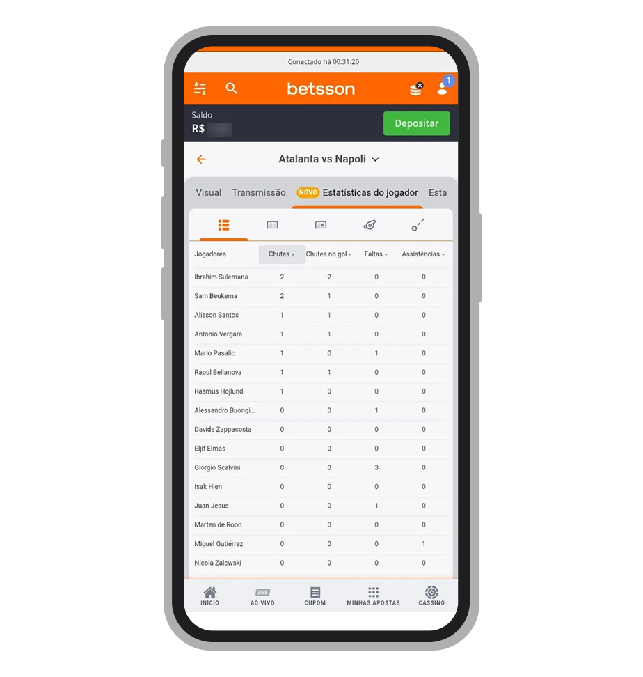 Estatísticas do jogador 