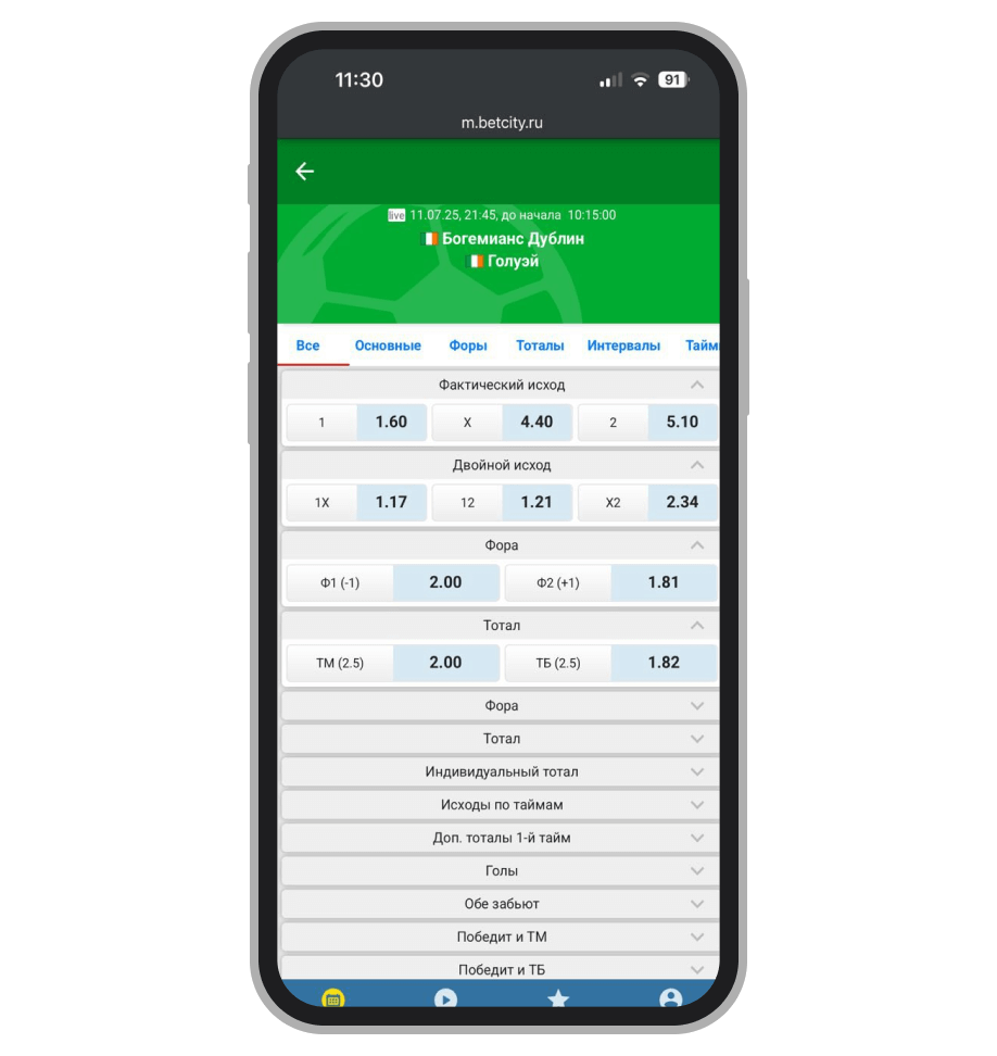 Роспись события