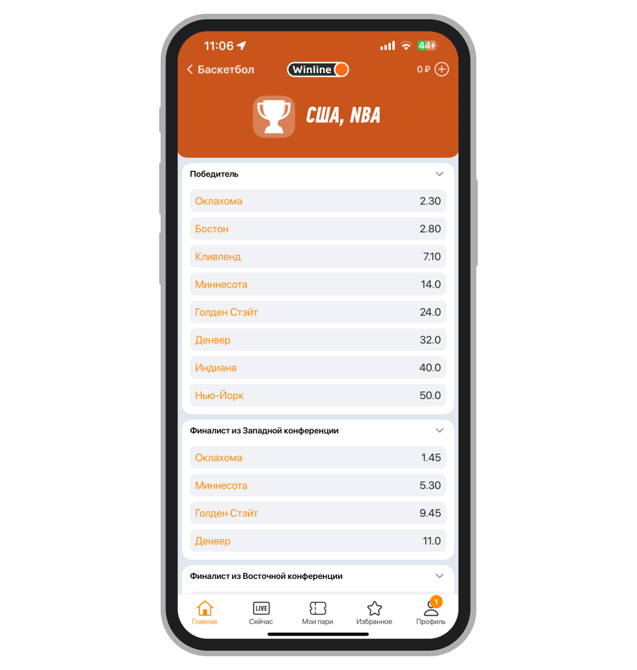 Аутрайты на NBA