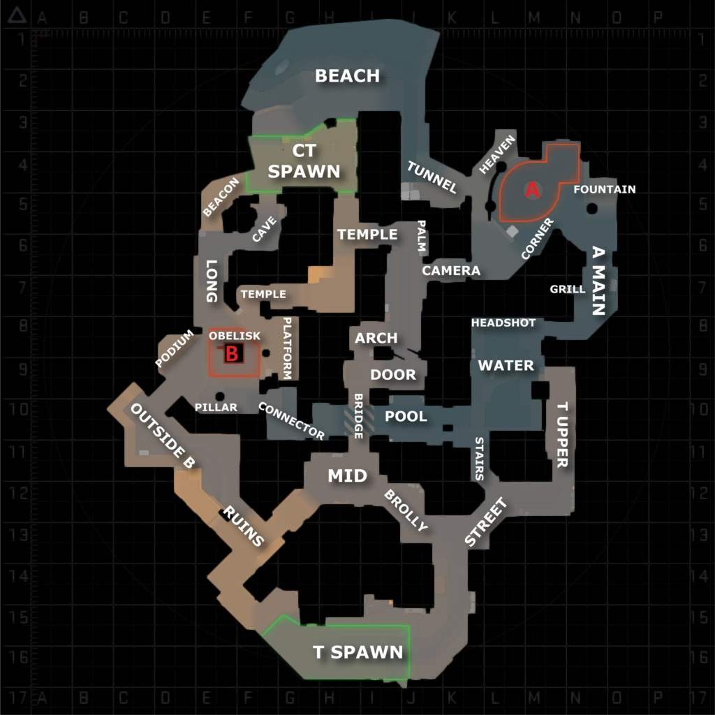 Все точки на Анубисе на английском