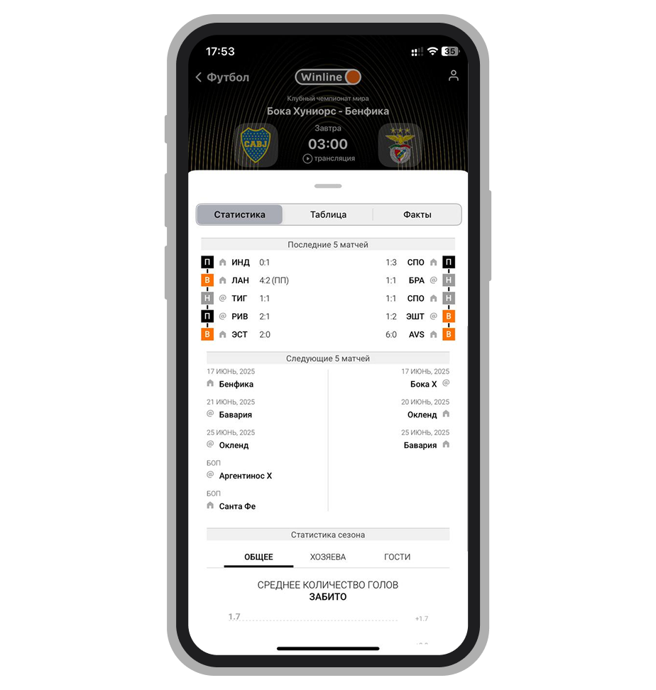 Текущая форма команд, в приложении Winline