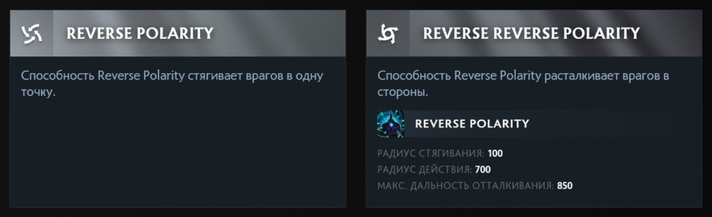 Аспекты Магнуса