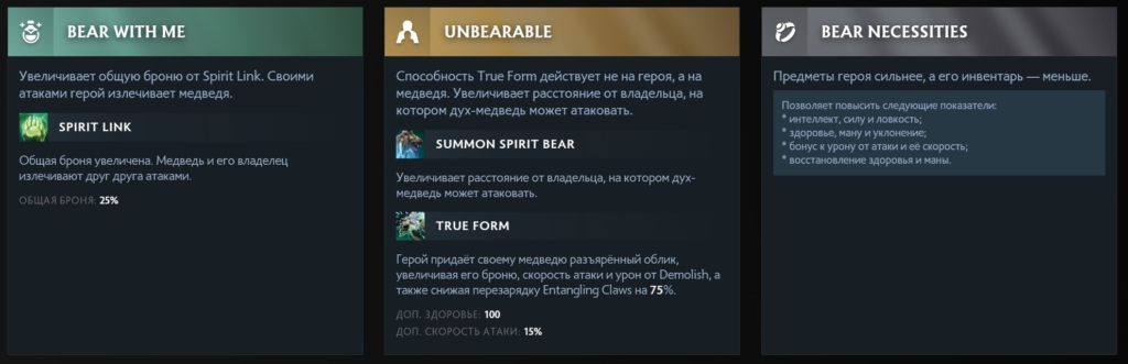 Аспекты Друида