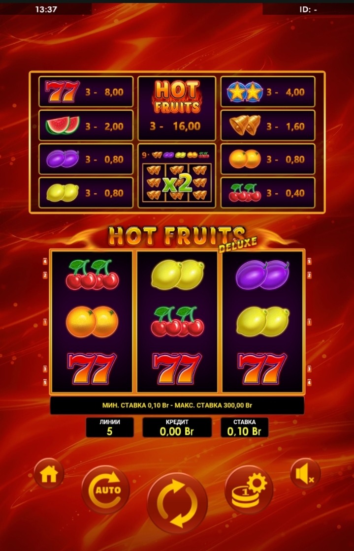 Видеослот Hot Fruits Deluxe