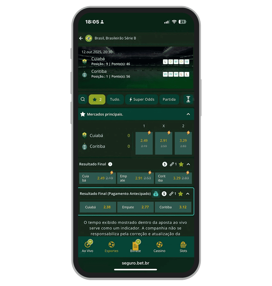 Os mercados favoritos na Segurobet