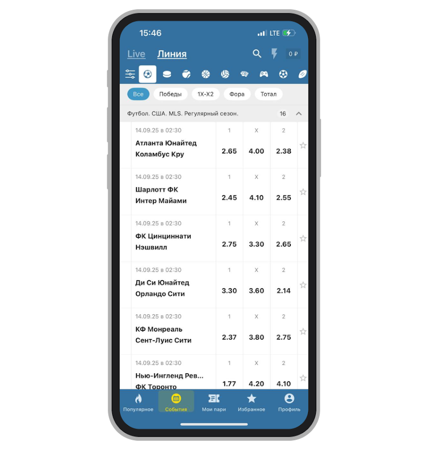 Линия на MLS в Betcity