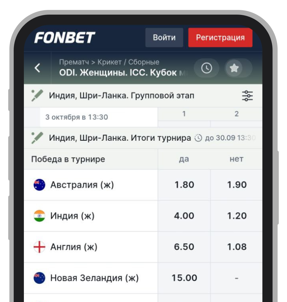 Ставки на итоги турнира ODI (ж)