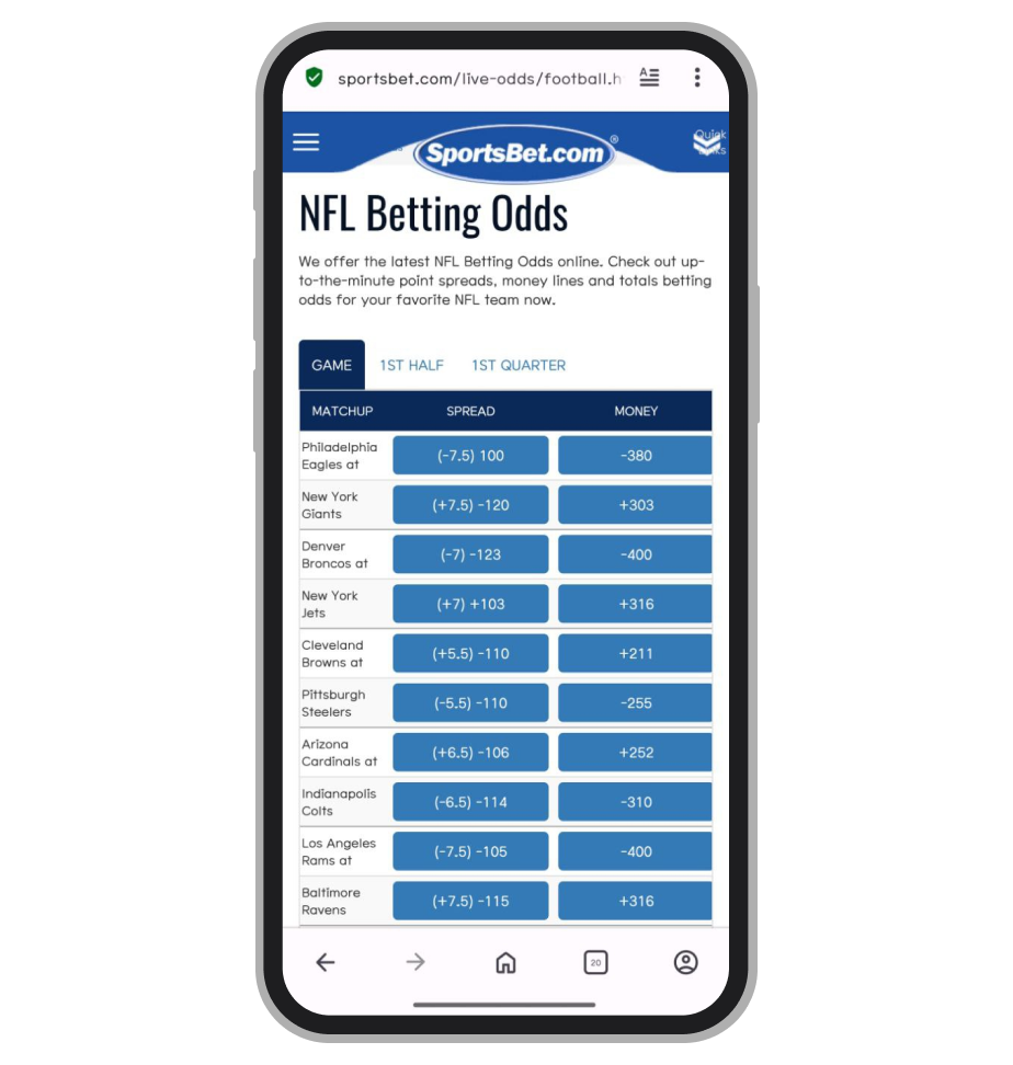 Роспись в Sportsbet