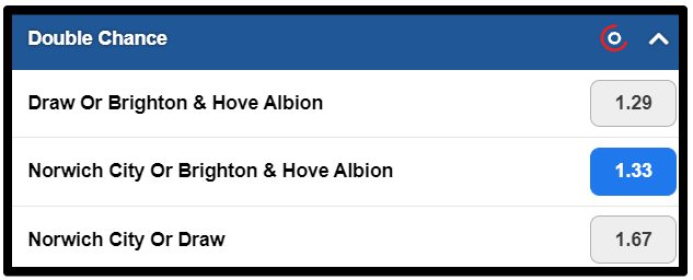 Double Chance betting  Analysing the Draw No Bet alternative