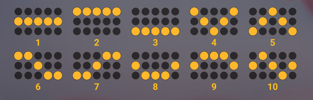 Линии выплат