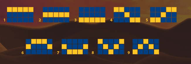 Линии выплат