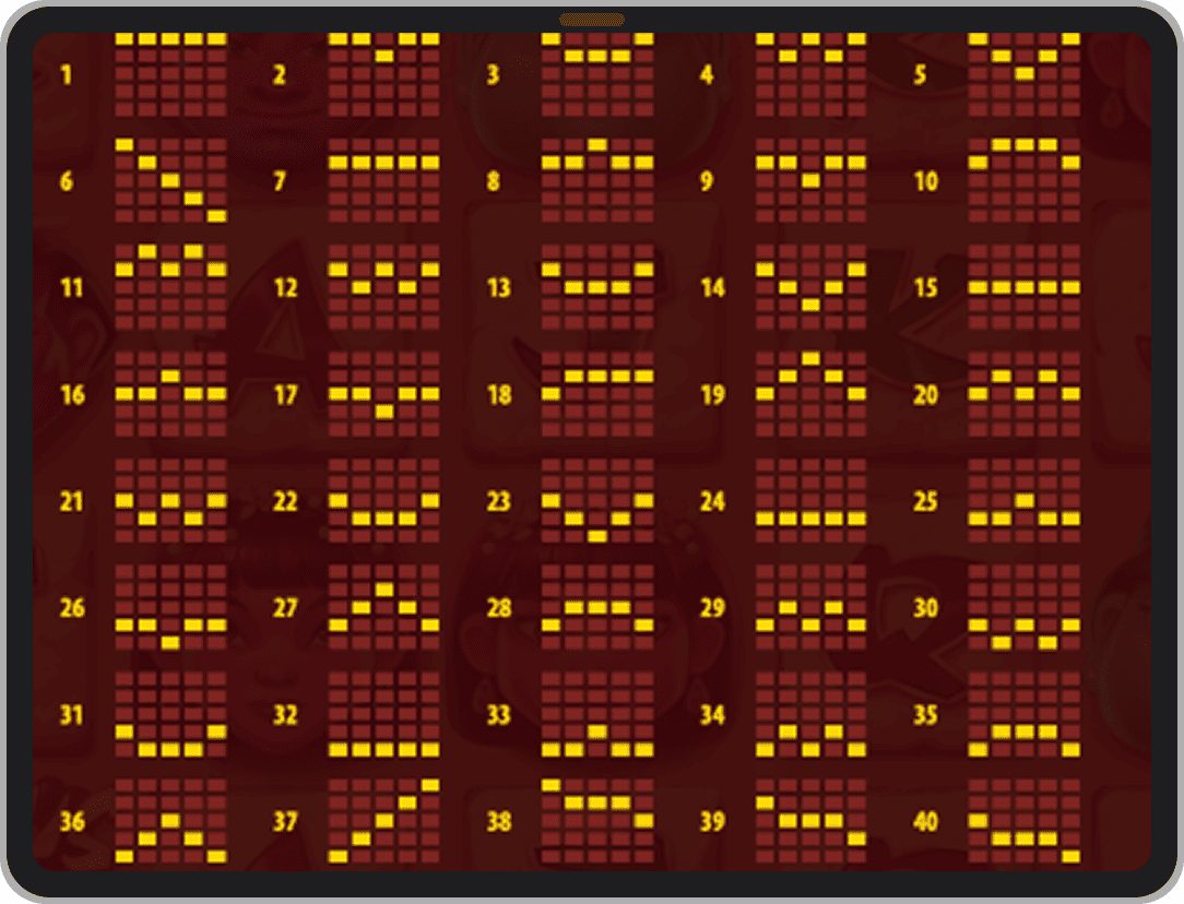 Линии выплат