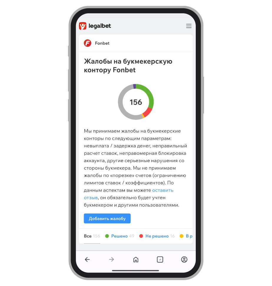 Страница жалоб на Fonbet.