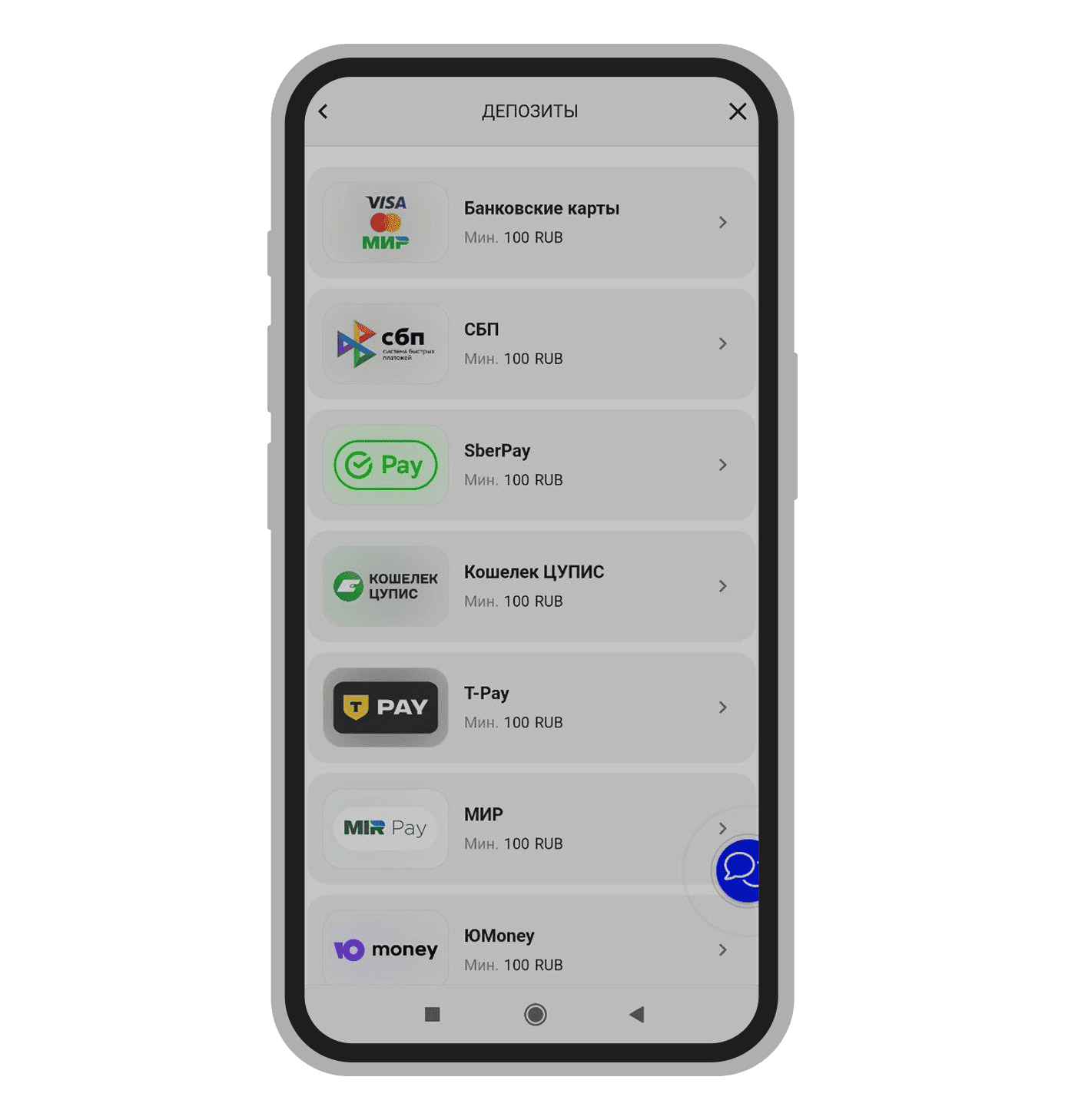 Вкладка «Депозит» в мобильной версии