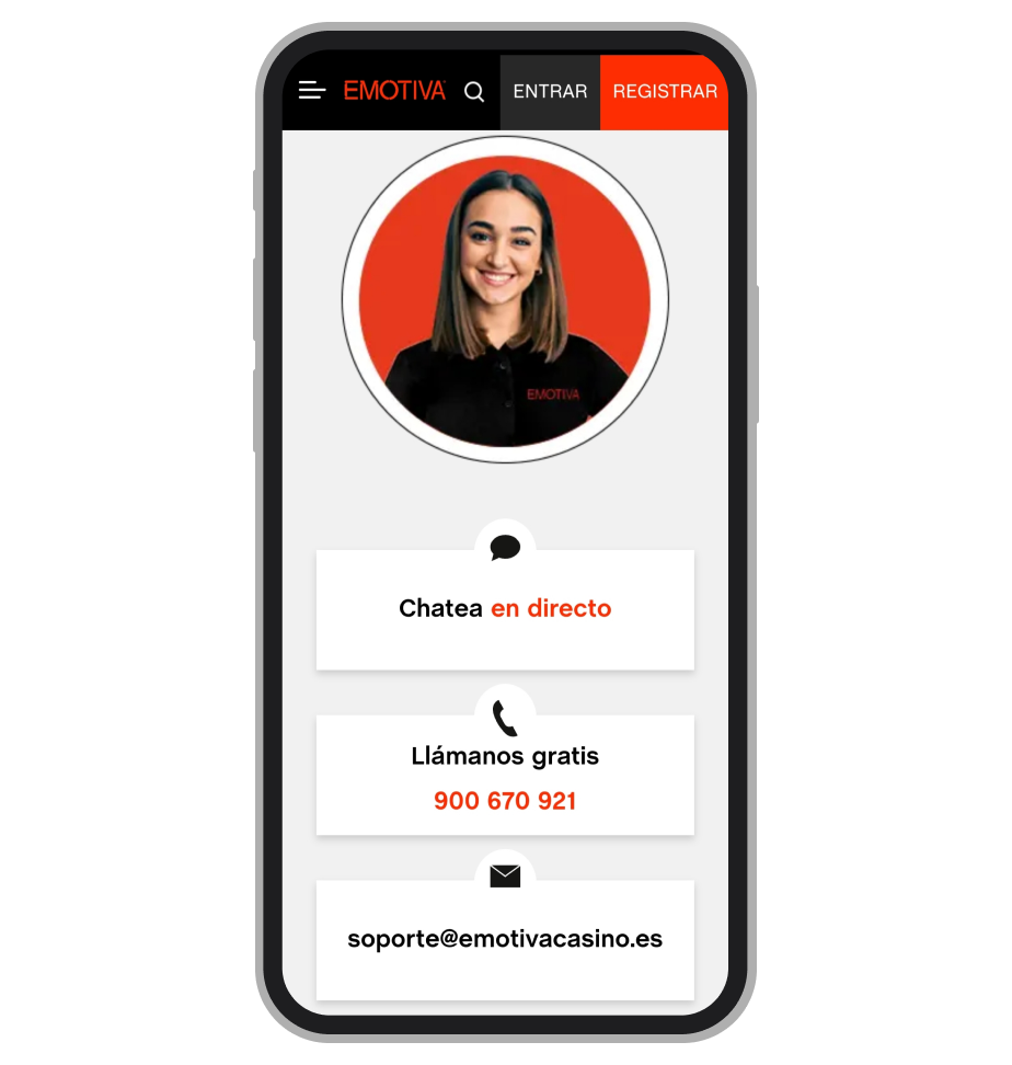 Canales de soporte