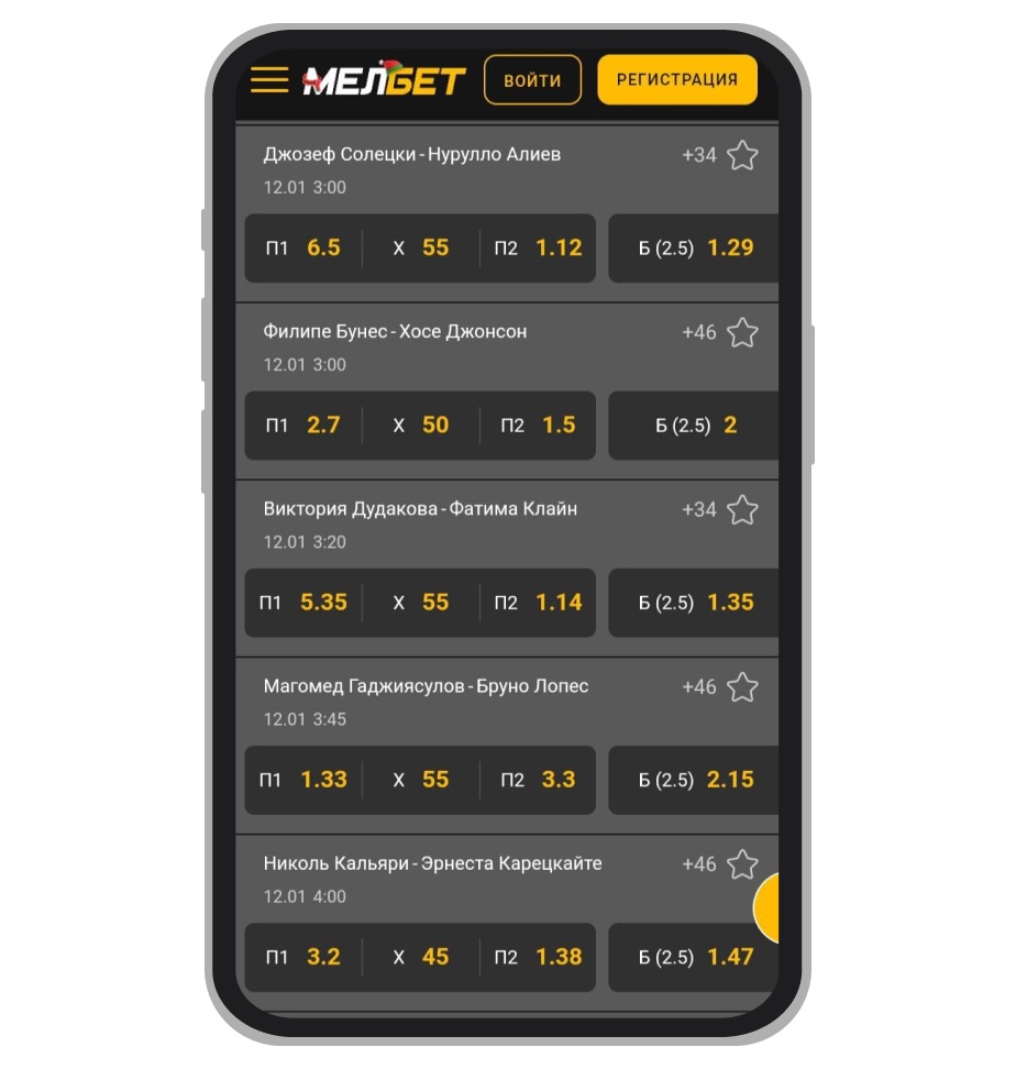 Разнообразие исходов в «Мелбет»