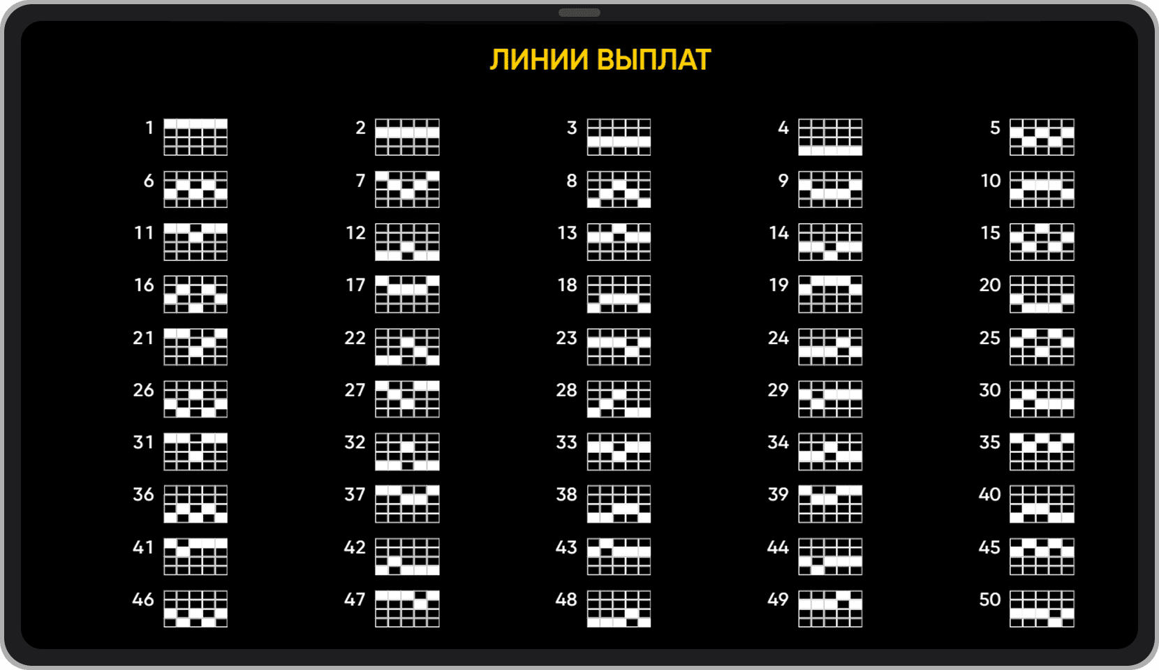 Линии выплат