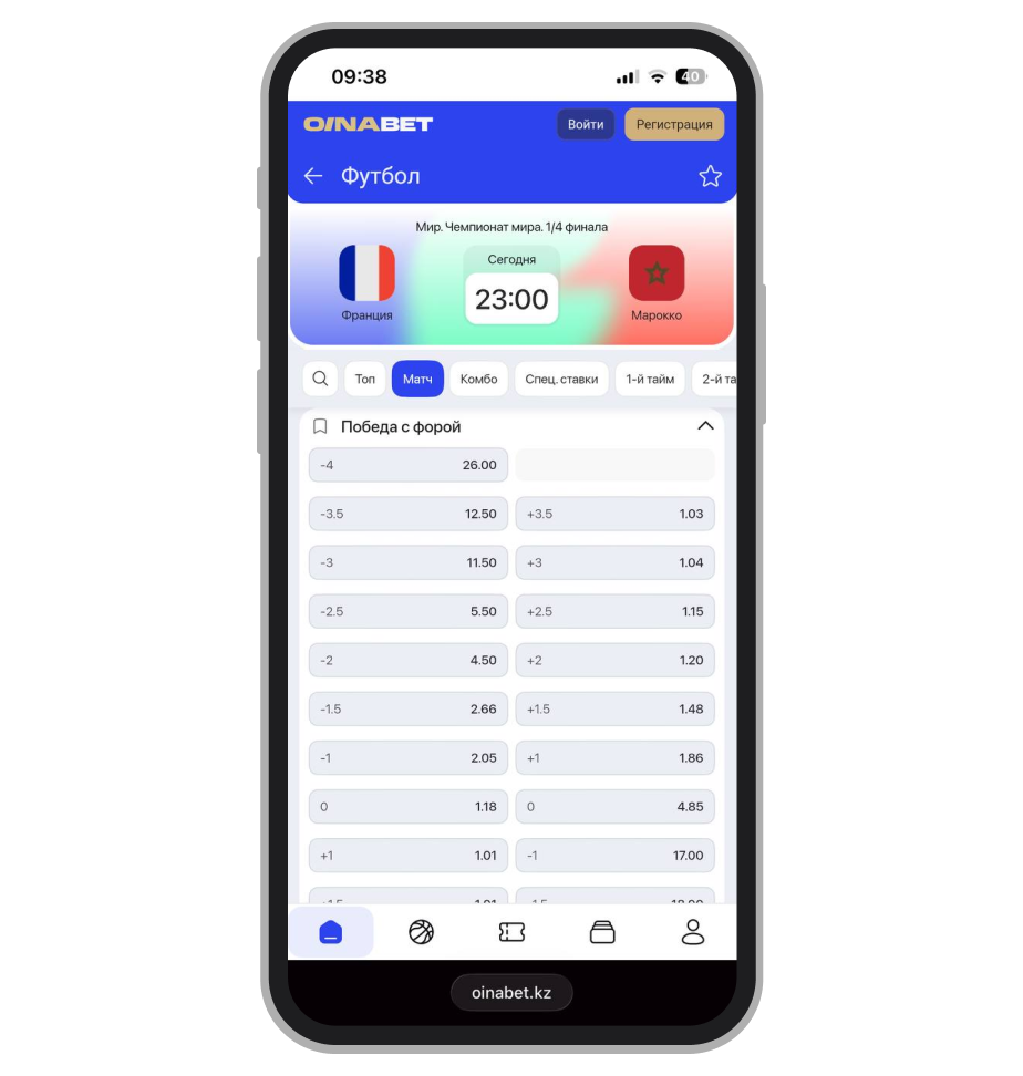 Вариативность фор в Oinabet.KZ