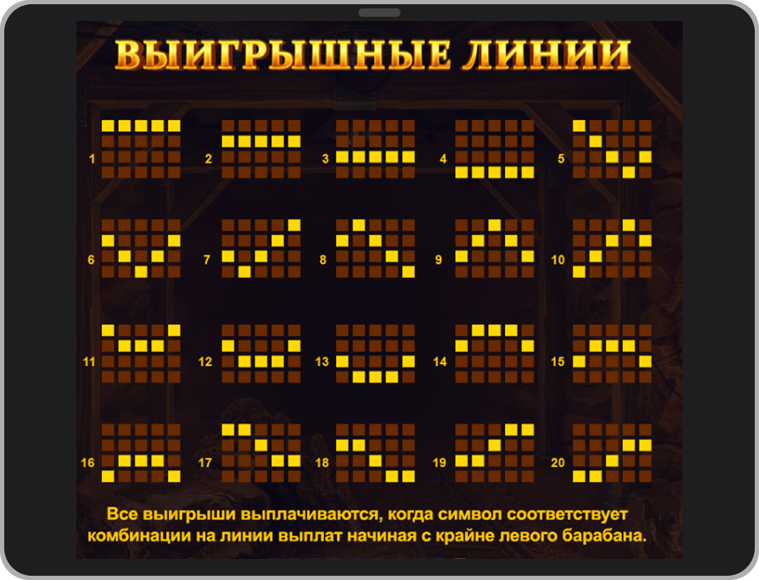 Линии выплат
