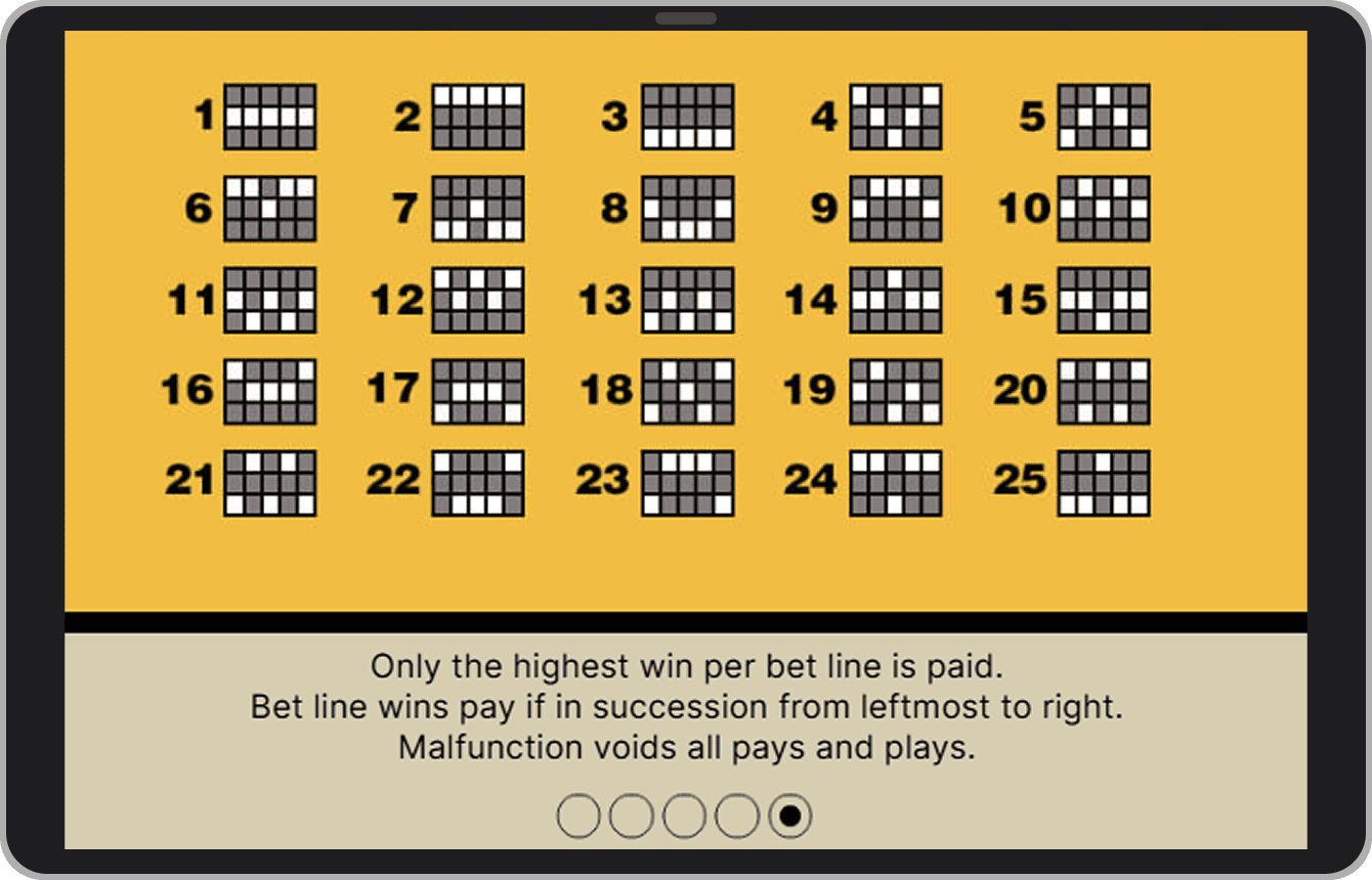 Линии выплат