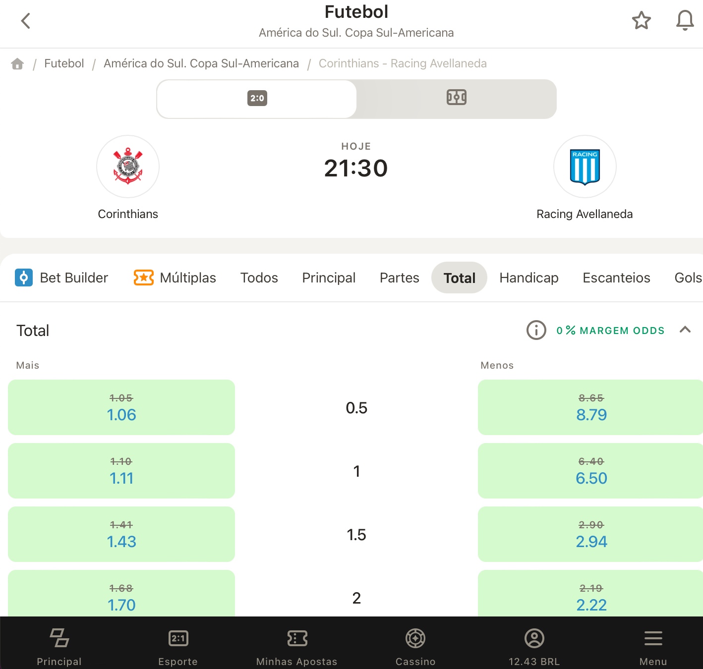 Os mercados Mais/Menos Gols com a margem zerada na Parimatch