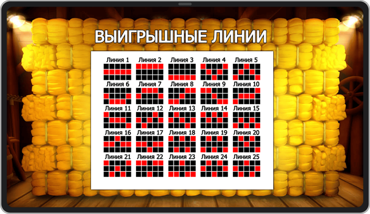 Линии выплат