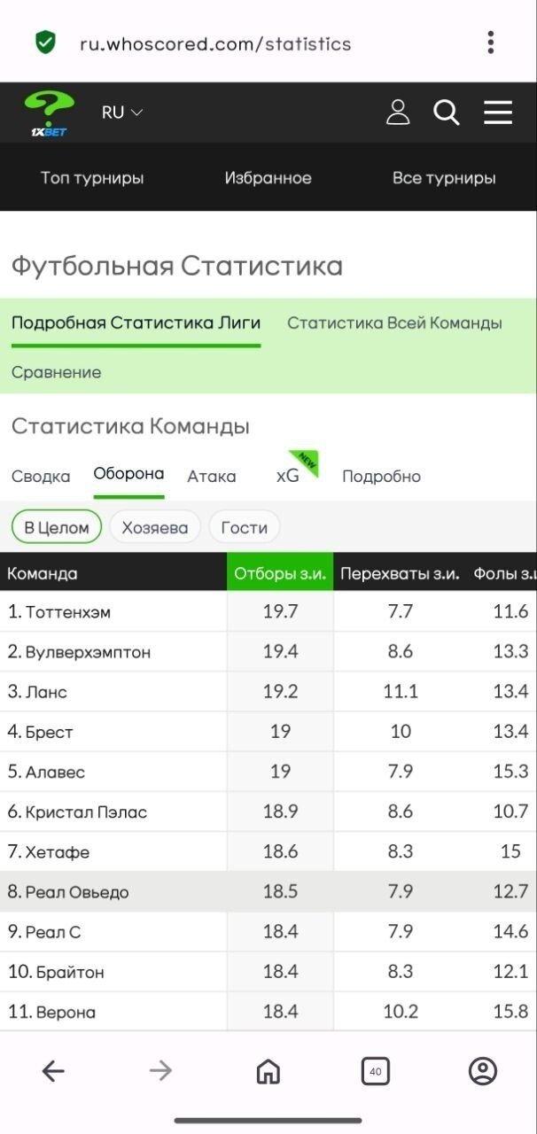 Оборонительные метрики