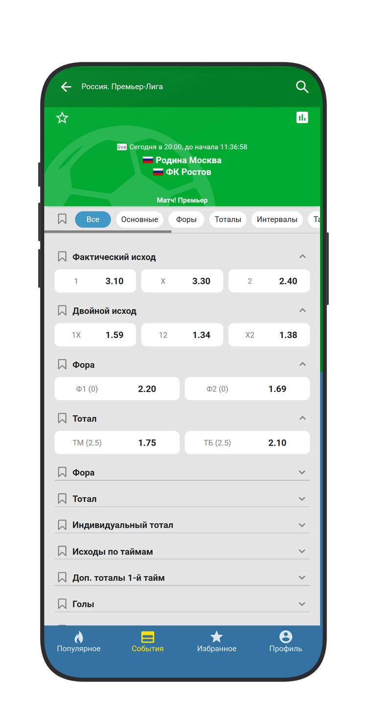 Роспись события