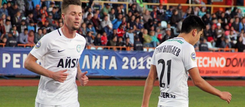 «Ордабасы» – «Иртыш»: прогноз на футбол от Сергея Райляна