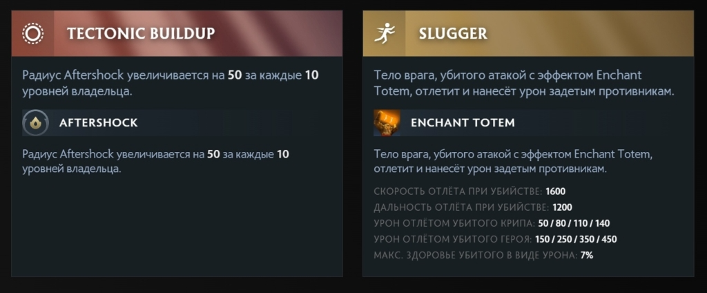 Аспекты Шейкера