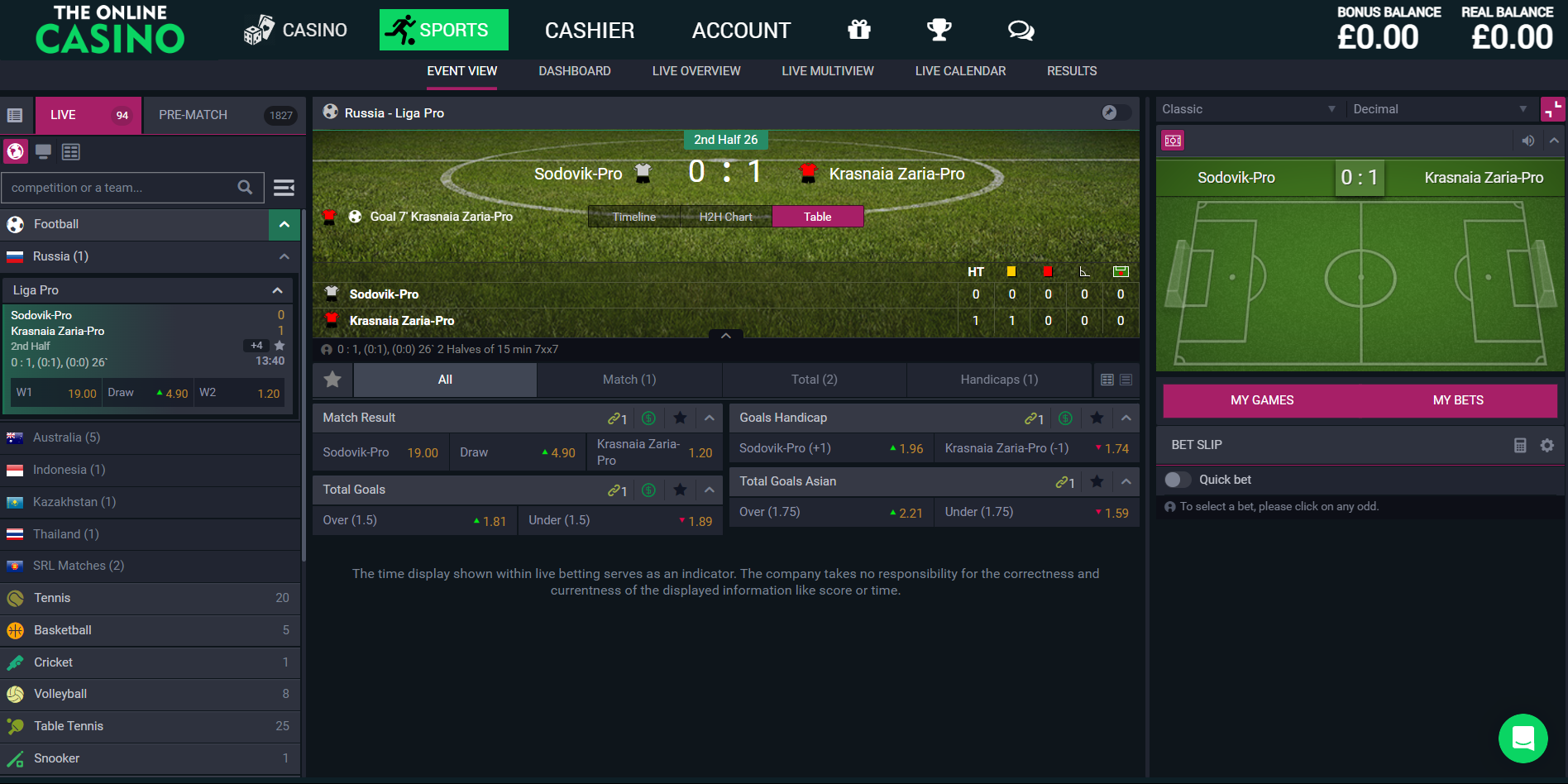 TheOnlineCasino live bet page.