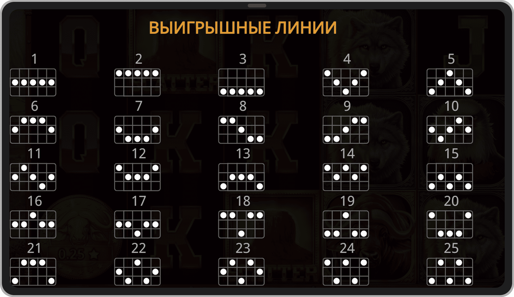 Линии выплат