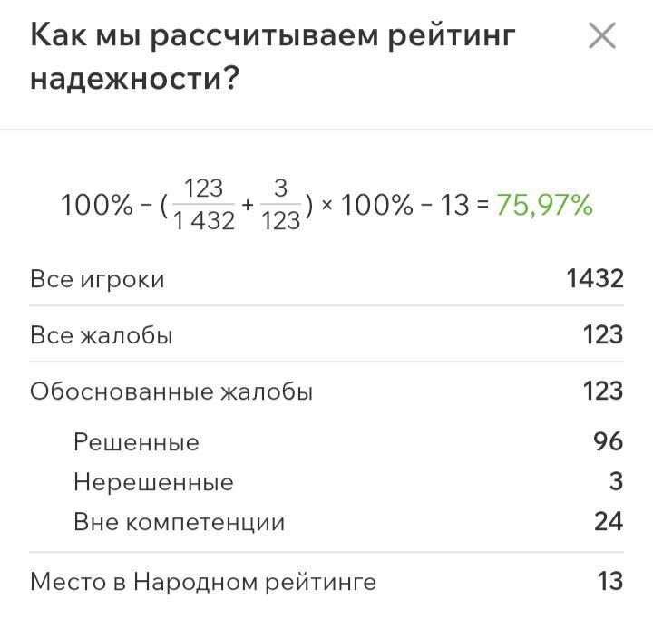 Пример расчёта