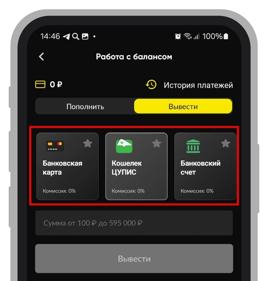 Способы вывода