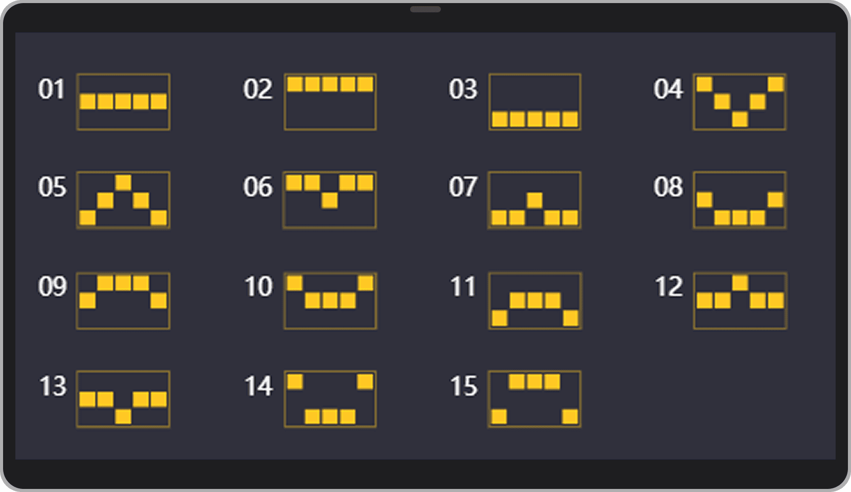 Линии выплат