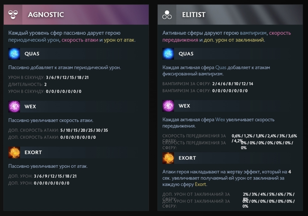 Аспекты Инвокера