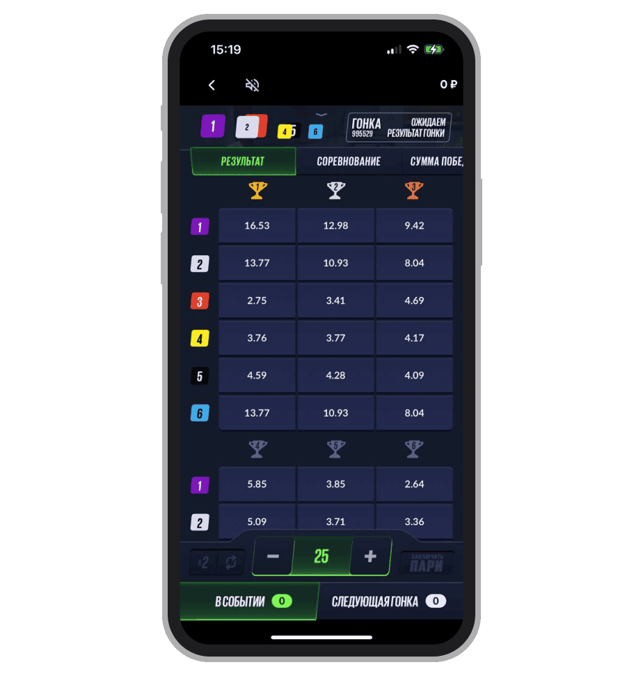 Пример вариантов исходов на результат