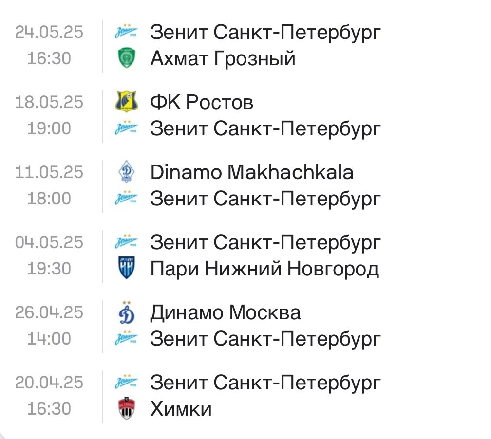 Финальные шесть туров «Зенита»