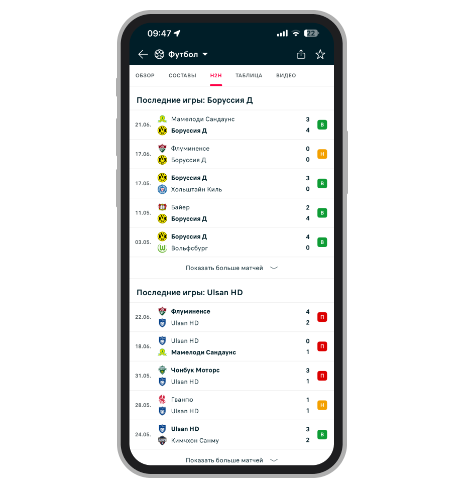 Статистика личных встреч, в приложении Flashscore