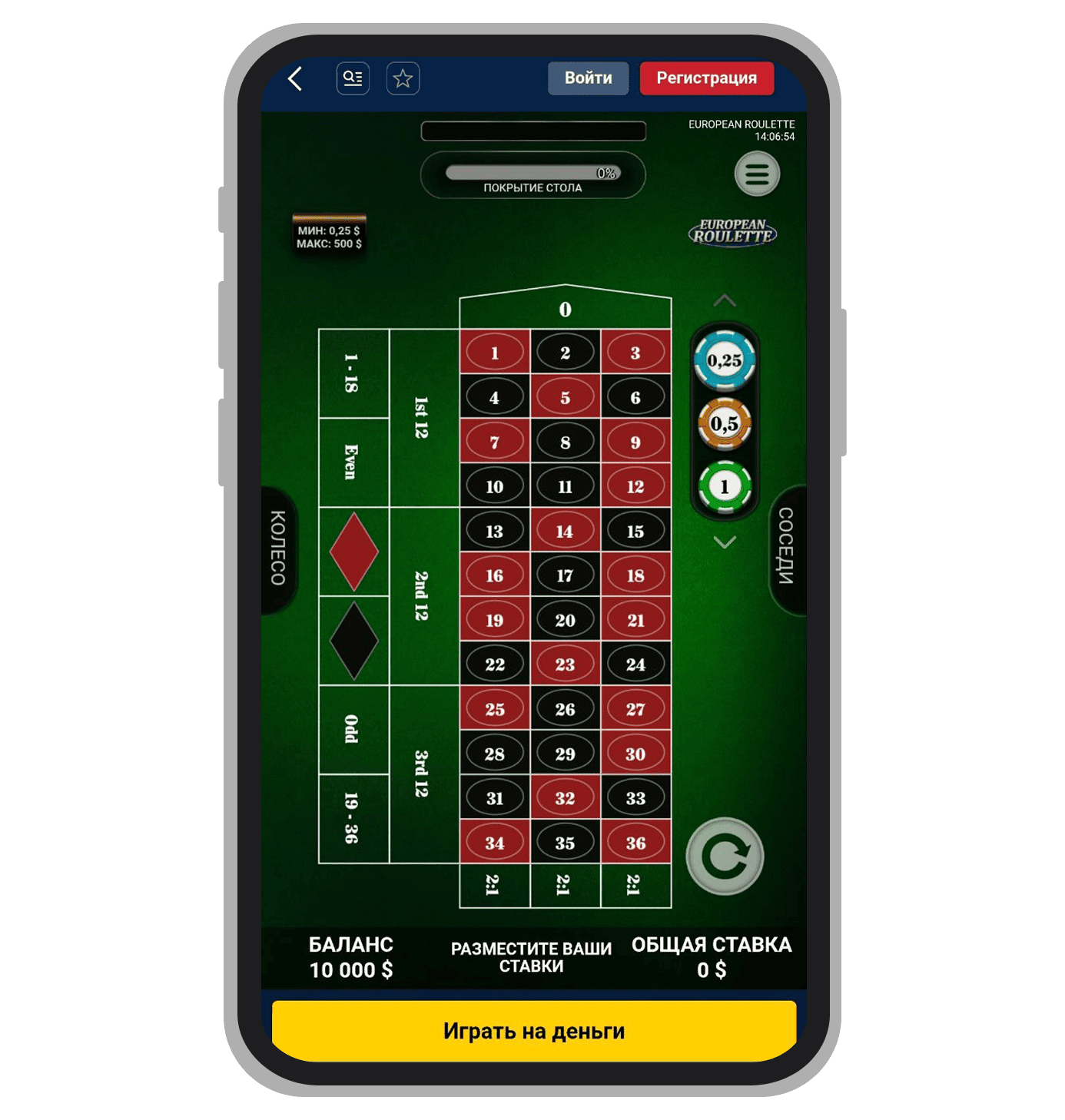 Европейская рулетка