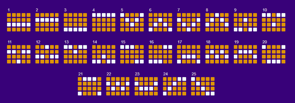 Линии выплат