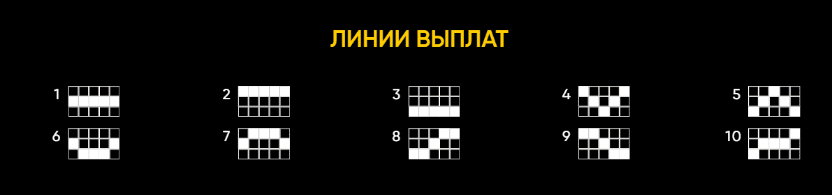 Линии выплат