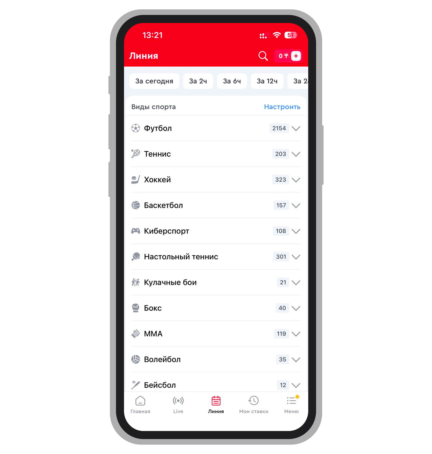 Виды спорта в Линии