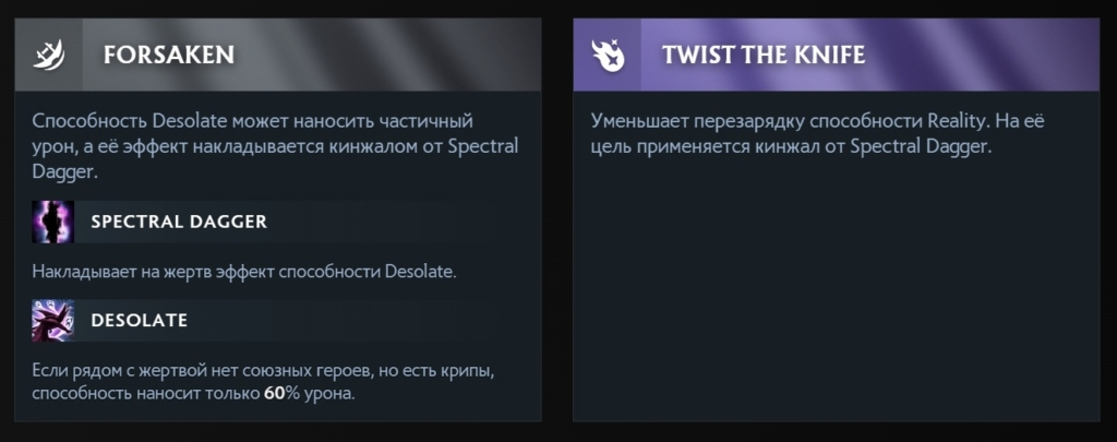 Аспекты Спектры