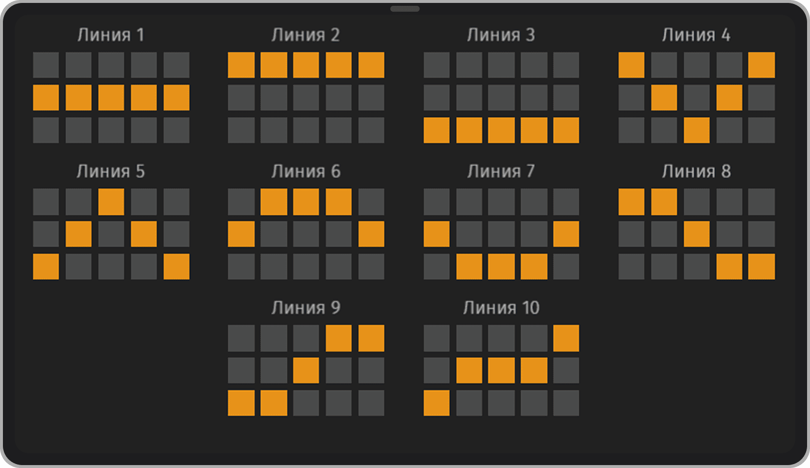 Линии выплат