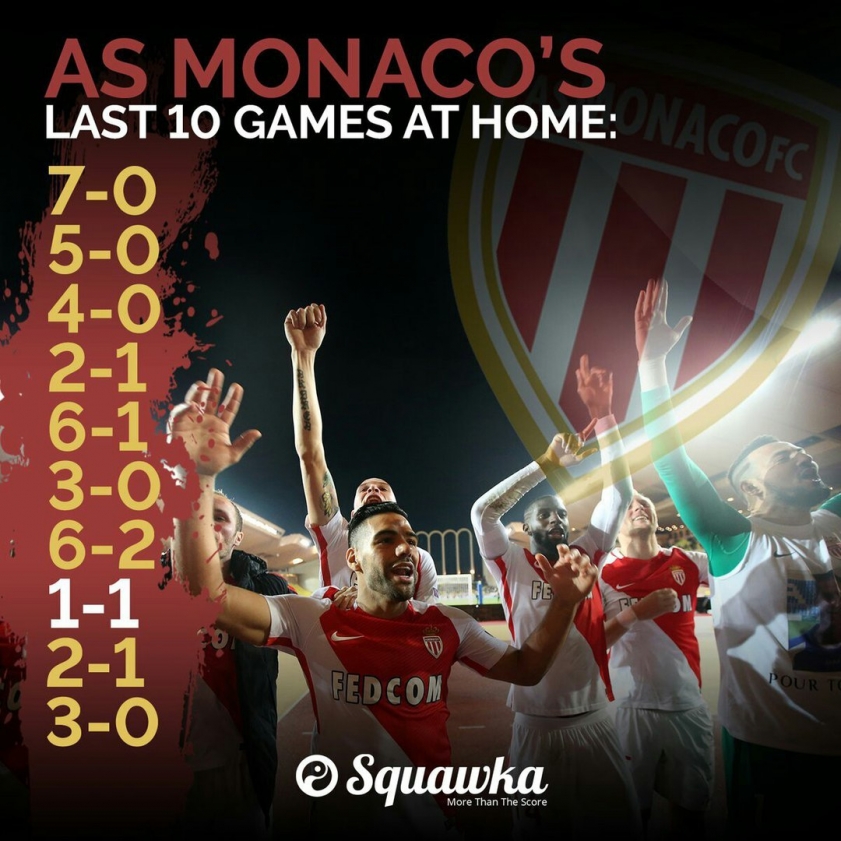 Монако в домашних матчах этого сезона