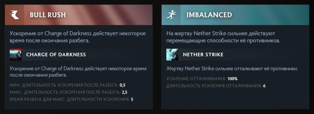 Аспекты Бары