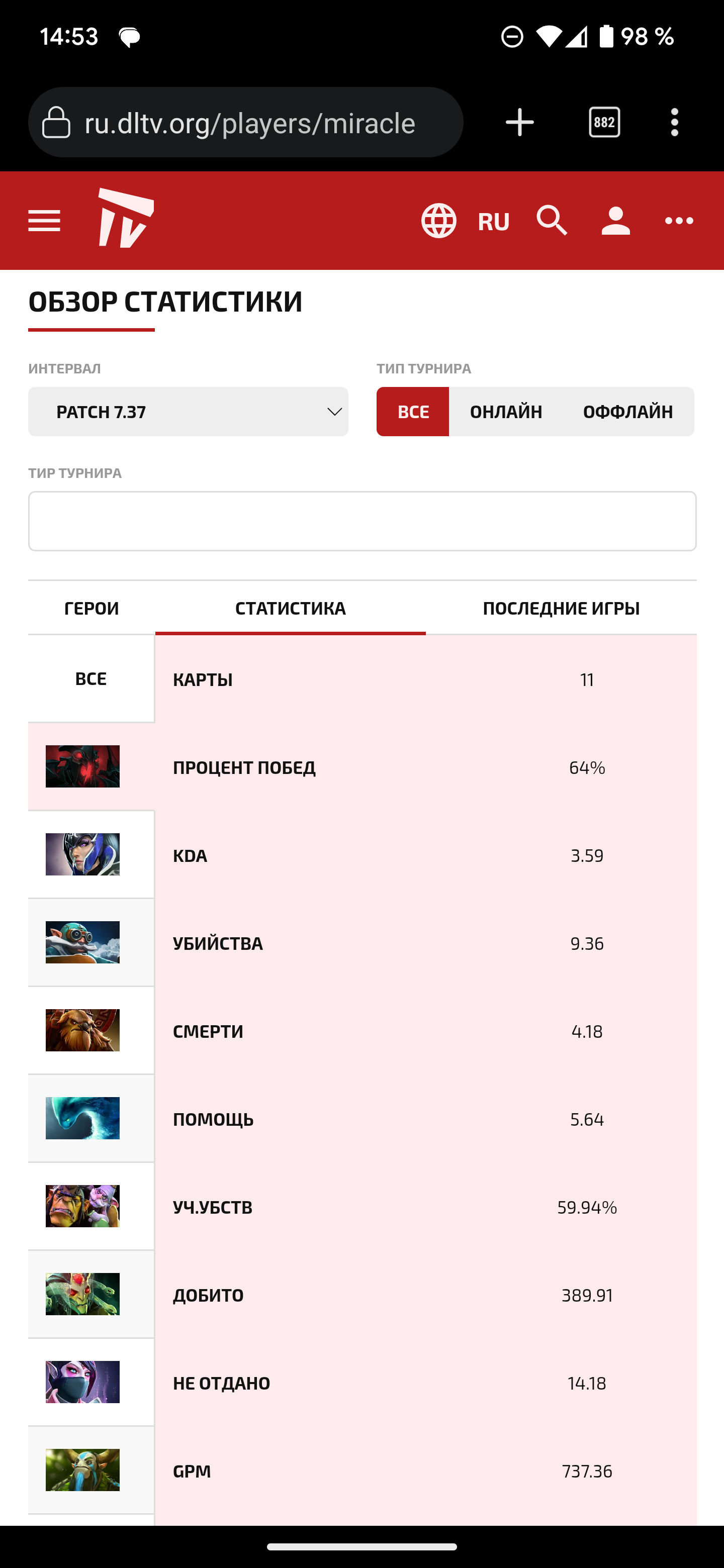 Лучшие герои Miracle в последнем патче на DLTV