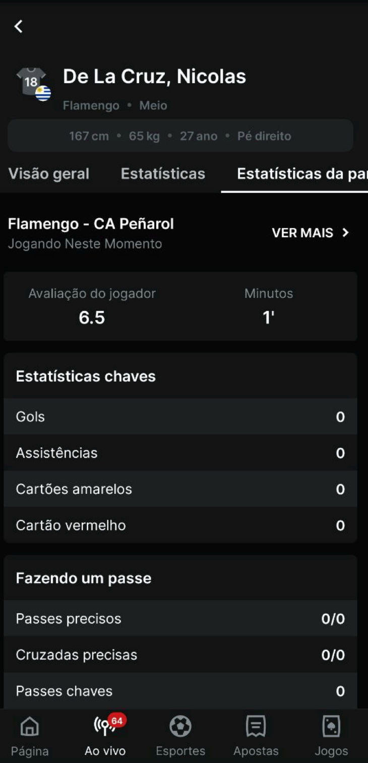 Estatísticas de jogadores