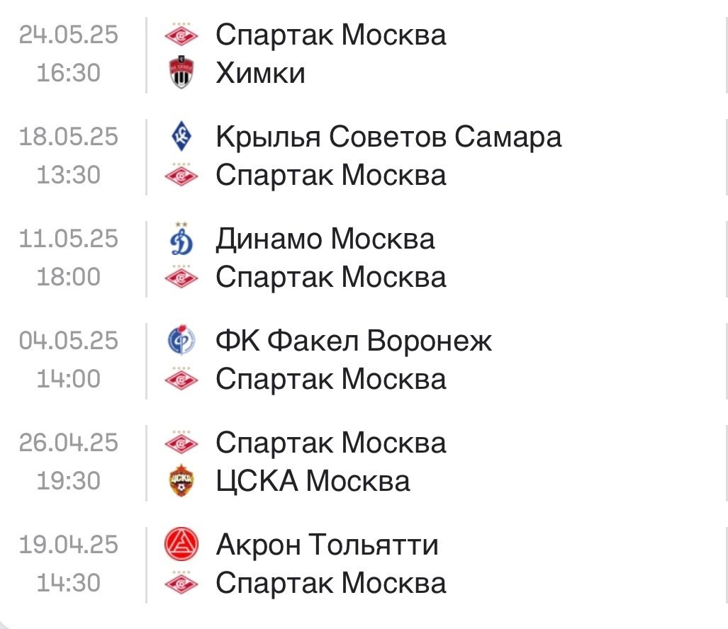 Финальные шесть туров «Спартака»